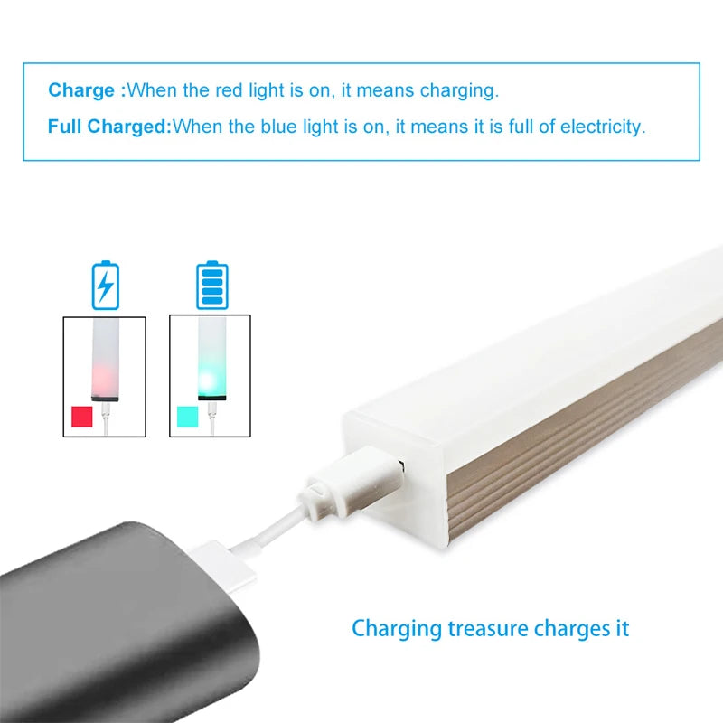 Luz LED inalámbrica con Sensor de movimiento.